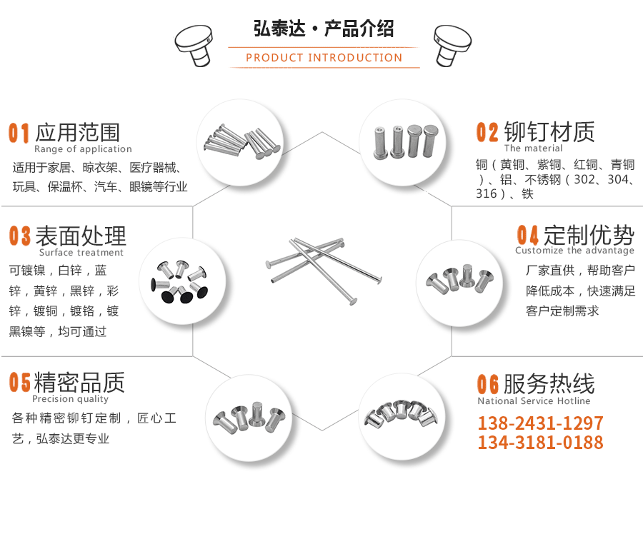 超長(zhǎng)鋁鉚釘